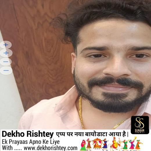Ayush Rastogi